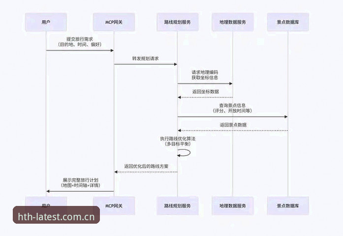华体会下载指南教程详解：从搜索到安装的全流程创新方案
